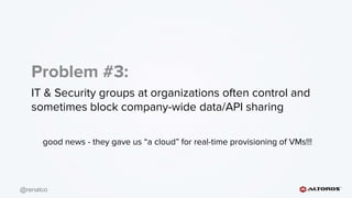 @renatco
IT & Security groups at organizations often control and
sometimes block company-wide data/API sharing
Problem #3:
good news - they gave us “a cloud” for real-time provisioning of VMs!!!
 