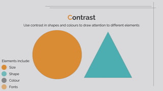 Crap design for e learning | PDF