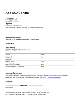 Add-SCACShare
Add-SCACShare
Adds a library share.
Syntax
Parameter Set: Default
Add-SCACShare [-Path] <String> [ <CommonParameters>]
Detailed Description
The Add-SCACShare function adds a library share.
Parameters
-Path<String>
Specifies the path of the share to add.
Aliases none
Required? true
Position? 1
Default Value none
Accept Pipeline Input? false
Accept Wildcard Characters? false
<CommonParameters>
This cmdlet supports the common parameters: -Verbose, -Debug, -ErrorAction, -ErrorVariable, -
OutBuffer, and -OutVariable. For more information, see about_CommonParameters.
Examples
-------------------------- EXAMPLE 1 --------------------------
Description
-----------
This command adds the share named LibraryServerLibraryPath.
PS C:> Add-SCACShare -Path "LibraryServerLibraryPath"
 
