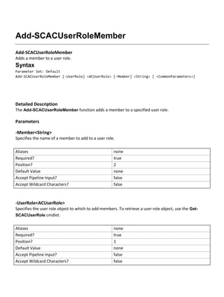 Add-SCACUserRoleMember
Add-SCACUserRoleMember
Adds a member to a user role.
Syntax
Parameter Set: Default
Add-SCACUserRoleMember [-UserRole] <ACUserRole> [-Member] <String> [ <CommonParameters>]
Detailed Description
The Add-SCACUserRoleMember function adds a member to a specified user role.
Parameters
-Member<String>
Specifies the name of a member to add to a user role.
Aliases none
Required? true
Position? 2
Default Value none
Accept Pipeline Input? false
Accept Wildcard Characters? false
-UserRole<ACUserRole>
Specifies the user role object to which to add members. To retrieve a user role object, use the Get-
SCACUserRole cmdlet.
Aliases none
Required? true
Position? 1
Default Value none
Accept Pipeline Input? false
Accept Wildcard Characters? false
 