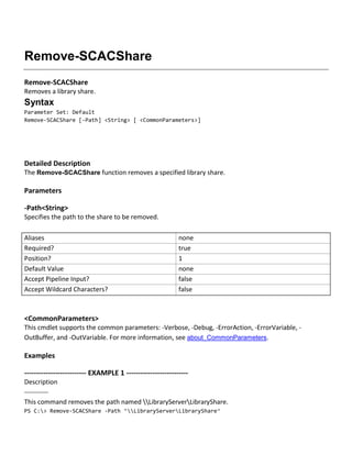 Remove-SCACShare
Remove-SCACShare
Removes a library share.
Syntax
Parameter Set: Default
Remove-SCACShare [-Path] <String> [ <CommonParameters>]
Detailed Description
The Remove-SCACShare function removes a specified library share.
Parameters
-Path<String>
Specifies the path to the share to be removed.
Aliases none
Required? true
Position? 1
Default Value none
Accept Pipeline Input? false
Accept Wildcard Characters? false
<CommonParameters>
This cmdlet supports the common parameters: -Verbose, -Debug, -ErrorAction, -ErrorVariable, -
OutBuffer, and -OutVariable. For more information, see about_CommonParameters.
Examples
-------------------------- EXAMPLE 1 --------------------------
Description
-----------
This command removes the path named LibraryServerLibraryShare.
PS C:> Remove-SCACShare -Path “LibraryServerLibraryShare”
 