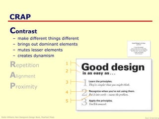 Saul Greenberg
CRAP
Contrast
– make different things different
– brings out dominant elements
– mutes lesser elements
– creates dynamism
Repetition
Alignment
Proximity
Robin Williams Non-Designers Design Book, Peachpit Press
1
2
3
4
5
 