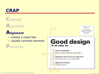 Saul Greenberg
CRAP
Contrast
Repetition
Alignment
– creates a visual flow
– visually connects elements
Proximity
Robin Williams Non-Designers Design Book, Peachpit Press
1
2
3
4
 