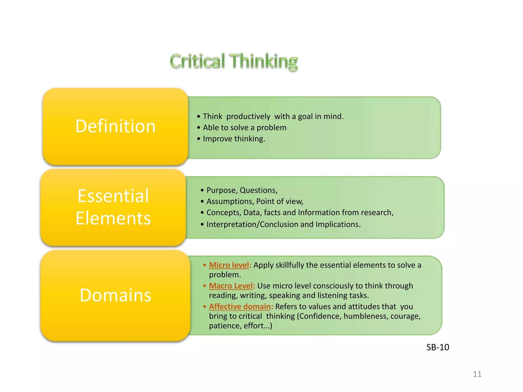 Critical Thinking Skills - Project by ESL Learners | PPT