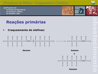 Reações primárias Craqueamento de olefinas: decano + buteno hexano C C C C H H H H H H H H C C C C C C C C C C H H H H H H H H H H H H H H H H H H H H C C C C C C H H H H H H H H H H H H 