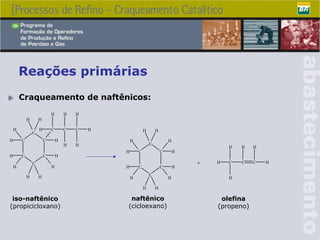 Reações primárias Craqueamento de naftênicos: + iso-naftênico (propicicloxano) naftênico (cicloexano) olefina (propeno) C C C C C C H H H H H H H H H H H C C C H H H H H H H C C C C C C H H H H H H H H H H H H C C C H H H H H H 