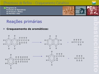 Craqueamento de aromáticos: + + + + Reações primárias C C C C C C C C C C H H H H H H H C C H H C H H C H H H H H C C C C C C C C C C H H H H H H H H C C H C H C H H H H H H C C C C C C H H H C C C H H H H H H H C C C H H H H H H H H C C C C C C H H H C C C C H H C C H H H H H H H H H H H H H C C C C C C H H H C C C C H H C C H H H H H H H H H H H H H 