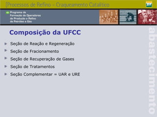 Composição da UFCC Seção de Reação e Regeneração Seção de Fracionamento Seção de Recuperação de Gases Seção de Tratamentos Seção Complementar = UAR e URE 