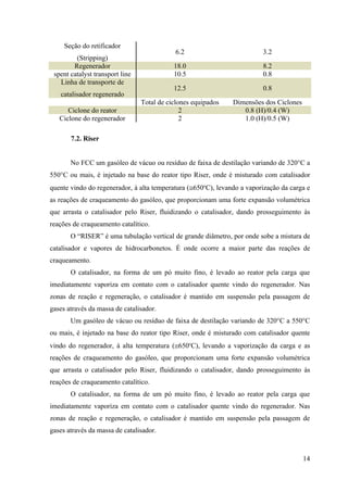 Seção do retificador
                                            6.2                          3.2
         (Stripping)
        Regenerador                         18.0                         8.2
 spent catalyst transport line              10.5                         0.8
   Linha de transporte de
                                            12.5                         0.8
   catalisador regenerado
                                 Total de ciclones equipados   Dimensões dos Ciclones
      Ciclone do reator                        2                  0.8 (H)/0.4 (W)
   Ciclone do regenerador                      2                  1.0 (H)/0.5 (W)

       7.2. Riser


       No FCC um gasóleo de vácuo ou resíduo de faixa de destilação variando de 320°C a
550°C ou mais, é injetado na base do reator tipo Riser, onde é misturado com catalisador
quente vindo do regenerador, à alta temperatura (≅650oC), levando a vaporização da carga e
as reações de craqueamento do gasóleo, que proporcionam uma forte expansão volumétrica
que arrasta o catalisador pelo Riser, fluidizando o catalisador, dando prosseguimento às
reações de craqueamento catalítico.
       O “RISER” é uma tubulação vertical de grande diâmetro, por onde sobe a mistura de
catalisador e vapores de hidrocarbonetos. É onde ocorre a maior parte das reações de
craqueamento.
       O catalisador, na forma de um pó muito fino, é levado ao reator pela carga que
imediatamente vaporiza em contato com o catalisador quente vindo do regenerador. Nas
zonas de reação e regeneração, o catalisador é mantido em suspensão pela passagem de
gases através da massa de catalisador.
       Um gasóleo de vácuo ou resíduo de faixa de destilação variando de 320°C a 550°C
ou mais, é injetado na base do reator tipo Riser, onde é misturado com catalisador quente
vindo do regenerador, à alta temperatura (≅650oC), levando a vaporização da carga e as
reações de craqueamento do gasóleo, que proporcionam uma forte expansão volumétrica
que arrasta o catalisador pelo Riser, fluidizando o catalisador, dando prosseguimento às
reações de craqueamento catalítico.
       O catalisador, na forma de um pó muito fino, é levado ao reator pela carga que
imediatamente vaporiza em contato com o catalisador quente vindo do regenerador. Nas
zonas de reação e regeneração, o catalisador é mantido em suspensão pela passagem de
gases através da massa de catalisador.



                                                                                        14
 