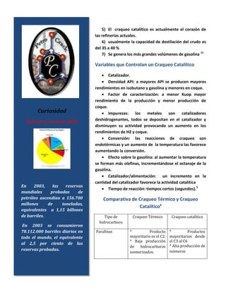 5) El craqueo catalítico es actualmente el corazón de
las refinerías actuales.
6) usualmente la capacidad de destilación del crudo es
del 35 a 40 %
7) Se genera los más grandes volúmenes de gasolina 11
Variables que Controlan un Craqueo Catalítico
 Catalizador.
 Densidad API: a mayores API se producen mayores
rendimientos en isobutano y gasolina y menores en coque.
 Factor de caracterización: a menor Kuop mayor
rendimiento de la producción y menor producción de
coque.
 Impurezas: los metales son catalizadores
deshidrogenantes, todos se depositan en el catalizador y
disminuyen su actividad provocando un aumento en los
rendimientos de H2 y coque.
 Conversión: las reacciones de craqueo son
endotérmicas y un aumento de la temperatura las favorece
aumentando la conversión.
 Efecto sobre la gasolina: al aumentar la temperatura
se forman más olefinas, incrementándose el octanaje de la
gasolina.
 Catalizador/alimentación: un incremento en la
cantidad del catalizador favorece la actividad catalítica
 Tiempo de reacción: tiempos cortos (segundos).5
Comparativa de Craqueo Térmico y Craqueo
Catalítico5
Tipo de
hidrocarburo
Craqueo Térmico Craqueo catalítico
Parafinas * Producto
mayoritario es el C2.
* Baja producción
de hidrocarburos
isomerizados.
* Productos
mayoritarios desde
el C3 al C6
* Alta producción de
isómeros
Curiosidad
Reservas y Consumo 2003
En 2003, las reservas
mundiales probadas de
petróleo ascendían a 156.700
millones de toneladas,
equivalentes a 1,15 billones
de barriles.
En 2003 se consumieron
78.112.000 barriles diarios en
todo el mundo, el equivalente
al 2,5 por ciento de las
reservas probadas.
 