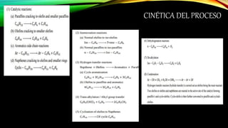 CINÉTICA DEL PROCESO
 