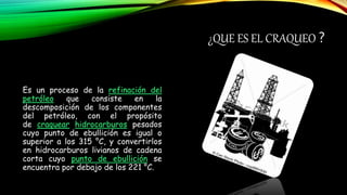 ¿QUE ES EL CRAQUEO ?
Es un proceso de la refinación del
petróleo que consiste en la
descomposición de los componentes
del petróleo, con el propósito
de craquear hidrocarburos pesados
cuyo punto de ebullición es igual o
superior a los 315 °C, y convertirlos
en hidrocarburos livianos de cadena
corta cuyo punto de ebullición se
encuentra por debajo de los 221 °C.
 