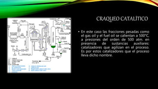 CRAQUEO CATALÍTICO
• En este caso las fracciones pesadas como
el gas oil y el fuel oil se calientan a 500°C,
a presiones del orden de 500 atm. en
presencia de sustancias auxiliares:
catalizadores que agilizan en el proceso.
Es por estos catalizadores que el proceso
lleva dicho nombre.
 