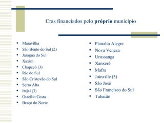 Cras financiados pelo  próprio  município Maravilha São Bento do Sul (2) Jaraguá do Sul Xaxim Chapecó (3) Rio do Sul São Cristovão do Sul Serra Alta Itajaí (3) Otacílio Costa Braço do Norte Planalto Alegre Nova Veneza Urussanga Xanxerê Mafra  Joinville (3) São José São Francisco do Sul Tubarão 