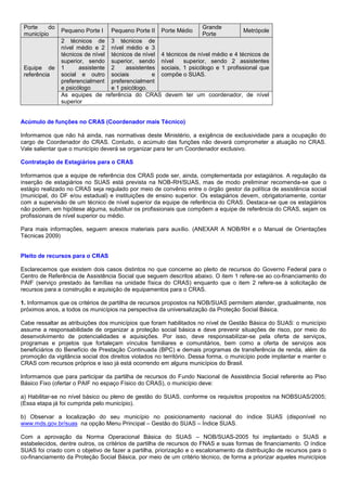 Porte do
município
Pequeno Porte I Pequeno Porte II Porte Médio
Grande
Porte
Metrópole
Equipe de
referência
2 técnicos de
nível médio e 2
técnicos de nível
superior, sendo
1 assistente
social e outro
preferencialment
e psicólogo
3 técnicos de
nível médio e 3
técnicos de nível
superior, sendo
2 assistentes
sociais e
preferencialment
e 1 psicólogo.
4 técnicos de nível médio e 4 técnicos de
nível superior, sendo 2 assistentes
sociais, 1 psicólogo e 1 profissional que
compõe o SUAS.
As equipes de referência do CRAS devem ter um coordenador, de nível
superior
Acúmulo de funções no CRAS (Coordenador mais Técnico)
Informamos que não há ainda, nas normativas deste Ministério, a exigência de exclusividade para a ocupação do
cargo de Coordenador do CRAS. Contudo, o acúmulo das funções não deverá comprometer a atuação no CRAS.
Vale salientar que o município deverá se organizar para ter um Coordenador exclusivo.
Contratação de Estagiários para o CRAS
Informamos que a equipe de referência dos CRAS pode ser, ainda, complementada por estagiários. A regulação da
inserção de estagiários no SUAS está prevista na NOB-RH/SUAS, mas de modo preliminar recomenda-se que o
estágio realizado no CRAS seja regulado por meio de convênio entre o órgão gestor da política de assistência social
(municipal, do DF e/ou estadual) e instituições de ensino superior. Os estagiários devem, obrigatoriamente, contar
com a supervisão de um técnico de nível superior da equipe de referência do CRAS. Destaca-se que os estagiários
não podem, em hipótese alguma, substituir os profissionais que compõem a equipe de referência do CRAS, sejam os
profissionais de nível superior ou médio.
Para mais informações, seguem anexos materiais para auxílio. (ANEXAR A NOB/RH e o Manual de Orientações
Técnicas 2009)
Pleito de recursos para o CRAS
Esclarecemos que existem dois casos distintos no que concerne ao pleito de recursos do Governo Federal para o
Centro de Referência de Assistência Social que seguem descritos abaixo. O item 1 refere-se ao co-financiamento do
PAIF (serviço prestado às famílias na unidade física do CRAS) enquanto que o item 2 refere-se à solicitação de
recursos para a construção e aquisição de equipamentos para o CRAS.
1. Informamos que os critérios de partilha de recursos propostos na NOB/SUAS permitem atender, gradualmente, nos
próximos anos, a todos os municípios na perspectiva da universalização da Proteção Social Básica.
Cabe ressaltar as atribuições dos municípios que foram habilitados no nível de Gestão Básica do SUAS: o município
assume a responsabilidade de organizar a proteção social básica e deve prevenir situações de risco, por meio do
desenvolvimento de potencialidades e aquisições. Por isso, deve responsabilizar-se pela oferta de serviços,
programas e projetos que fortaleçam vínculos familiares e comunitários, bem como a oferta de serviços aos
beneficiários do Benefício de Prestação Continuada (BPC) e demais programas de transferência de renda, além da
promoção da vigilância social dos direitos violados no território. Dessa forma, o município pode implantar e manter o
CRAS com recursos próprios e isso já está ocorrendo em alguns municípios do Brasil.
Informamos que para participar da partilha de recursos do Fundo Nacional de Assistência Social referente ao Piso
Básico Fixo (ofertar o PAIF no espaço Físico do CRAS), o município deve:
a) Habilitar-se no nível básico ou pleno de gestão do SUAS, conforme os requisitos propostos na NOBSUAS/2005;
(Essa etapa já foi cumprida pelo município).
b) Observar a localização do seu município no posicionamento nacional do índice SUAS (disponível no
www.mds.gov.br/suas na opção Menu Principal – Gestão do SUAS – Índice SUAS.
Com a aprovação da Norma Operacional Básica do SUAS – NOB/SUAS-2005 foi implantado o SUAS e
estabelecidos, dentre outros, os critérios de partilha de recursos do FNAS e suas formas de financiamento. O índice
SUAS foi criado com o objetivo de fazer a partilha, priorização e o escalonamento da distribuição de recursos para o
co-financiamento da Proteção Social Básica, por meio de um critério técnico, de forma a priorizar aqueles municípios
 