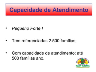 Pequeno Porte I  Tem referenciadas 2.500 famílias;  Com capacidade de atendimento: até 500 famílias ano. Capacidade de Atendimento 