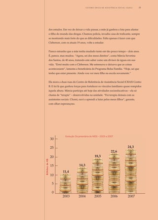 dos estudos. Em vez de deixar a vida passar, a mãe já ganhou a luta para afastar
o filho do mundo das drogas. Chamou polícia, invadiu casa de traficante, sempre
se mostrando mais forte do que as dificuldades. Falta apenas é fazer com que
Cleberson, com os atuais 19 anos, volte a estudar.
Parece estranho que a mãe tenha mudado tanto em tão pouco tempo – dois anos.
É, parece, mas mudou. “Agora, sei dos meus direitos”, conta Márcia Severina
dos Santos, de 40 anos, tratando este saber como um divisor de águas em sua
vida. “Errei muito com o Cleberson. Me estressava e deixava que as coisas
acontecessem”, lamenta a beneficiária do Programa Bolsa Família. “Hoje, sei que
tenho que estar presente. Ainda vou ver meu filho na escola novamente.”
Ela mora a duas ruas do Centro de Referência de Assistência Social (CRAS) Centro
B. E foi lá que ganhou forças para fortalecer os vínculos familiares quase rompidos
àquela altura. Márcia participa até hoje das atividades socioeducativas – ela só
chama de “terapia” – desenvolvidas na unidade. “Foi terapia demais com as
assistentes sociais. Chorei, ouvi e aprendi a lutar pelos meus filhos”, garante,
com olhar esperançoso.
infográfico
Evolução orçament...
11,4
14,3
18,3
22,6
24,3
2003 2004 2005 2006 2007
Evolução Orçamentária do MDS - 2003 a 2007
BilhõesdeR$
0
5
10
15
20
25
30
	 S i s t e ma Ú n i c o d E A ss i s t ê n c i a S o c i a l ( S U A S ) 	 35
 
