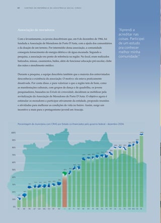 Centros de Referência da Assistência Social (CRAS)
Associação de moradores
Com o levantamento, os jovens descobriram que, em 8 de dezembro de 1966, foi
fundada a Associação de Moradores de Porto D’Anta, com a ajuda dos comunitários
e da doação de um terreno. Por intermédio dessa associação, a comunidade
conseguiu fornecimento de energia elétrica e de água encanada. Segundo a
pesquisa, a associação era ponto de referência na região. No local, eram realizados
batizados, missas, casamentos, bailes, além de funcionar educação pré-escolar, clube
das mães e atendimento médico.
Durante a pesquisa, a equipe descobriu também que a maioria dos entrevistados
desconhecia a existência da associação. O motivo: ela estava praticamente
desativada. Por conta disso, e para valorizar o que a região tem de bom, como
as manifestações culturais, com grupos de dança e de quadrilha, os jovens
pesquisadores, baseados no Estudo da comunidade, decidiram se mobilizar pela
revitalização da Associação de Moradores de Porto D’Anta. O objetivo agora é
estimular os moradores a participar ativamente da entidade, propondo reuniões
e atividades para melhorar as condições de vida no bairro. Assim, surge um
incentivo a mais para o protagonismo juvenil em Aracaju.
“Aprendi a
acreditar nas
coisas. Participei
de um estudo
pra conhecer
melhor minha
comunidade.”
Porcentagem de municípios com CRAS por Estado co-financiados pelo governo federal - dezembro 2006
48	 C e n t r o s d e R e f er ê n c i a d A A ss i s t ê n c i a S o c i a l ( C R A S )
 