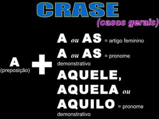 CRASE (casos gerais) A (preposição) A   ou   AS   = artigo feminino A   ou   AS   = pronome demonstrativo AQUELE ,  AQUELA   ou   AQUILO   = pronome demonstrativo 