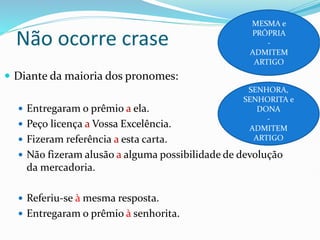 Não ocorre crase
 Diante da maioria dos pronomes:
 Entregaram o prêmio a ela.
 Peço licença a Vossa Excelência.
 Fizeram referência a esta carta.
 Não fizeram alusão a alguma possibilidade de devolução
da mercadoria.
 Referiu-se à mesma resposta.
 Entregaram o prêmio à senhorita.
 