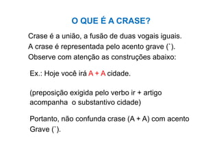 O QUE É A CRASE?
Ex.: Hoje você irá A + A cidade.
Crase é a união, a fusão de duas vogais iguais.
A crase é representada pelo acento grave (`).
Observe com atenção as construções abaixo:
(preposição exigida pelo verbo ir + artigo
acompanha o substantivo cidade)
Portanto, não confunda crase (A + A) com acento
Grave (`).
 