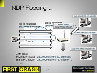 NDP Flooding …
                                                            2a02:9008:3:f0f0:437:af0:665:8




                                       Public Prefix
   2a02:9008:3:f0f0:RAND   2a02:9008:3:f0f0:437:af0:665:8
                                    2a02:9008:3:f0f0:/64

                                                           2a02:9008:3:f0f0:889:acb:9999:1




                                                       2a02:9008:3:f0f0:7676:bbb:9:10


 CAM Table
 11:22:33:44:55:66 - 2a02:9008:3:f0f0:437:af0:665:8
 66:55:44:33:22:11 - 2a02:9008:3:f0f0:7676:bbb:9:10
 …-…

                             23
 