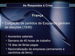 As Respostas à Crise França Coligação de partidos de Esquerda ganham as eleições (1936) Aumentos salariais Semana de 40 horas de trabalho 15 dias de férias pagas Nacionalização de empresas (armamento e caminhos de ferro) 