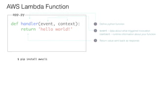def handler(event, context):
return 'hello world!'
AWS Lambda Function
1 Deﬁne python function
3 Return value sent back as response
2 event - data about what triggered invocation
context - runtime information about your function
app.py
$ pip install awscli
 