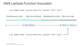 AWS Lambda Function Invocation
$ aws lambda invoke --function-name hello --payload '{"foo": "bar"}'
Start your codeDownload your code Start new container Bootstrap the runtime
Cold Start Warm Start
$ aws lambda invoke --function-name hello --payload '{"foo": "baz"}'
https://docs.aws.amazon.com/lambda/latest/dg/running-lambda-code.html
https://youtu.be/oQFORsso2go?t=422
 
