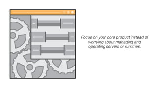 Focus on your core product instead of
worrying about managing and
operating servers or runtimes.
 
