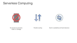 No servers to provision,
scale, or manage
Flexible scaling Built-in availability and fault tolerance
Serverless Computing
 