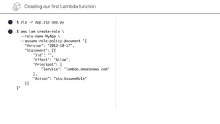 Creating our ﬁrst Lambda function
$ zip -r app.zip app.py1
2 $ aws iam create-role 
--role-name MyApp 
--assume-role-policy-document '{
"Version": "2012-10-17",
"Statement": [{
"Sid": "",
"Effect": "Allow",
"Principal": {
"Service": "lambda.amazonaws.com"
},
"Action": "sts:AssumeRole"
}]
}'
 