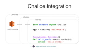 Lambda
chalice
app.py
AWS Lambda
from chalice import Chalice
app = Chalice('helloworld')
@app.lambda_function()
def hello_world(event, context):
return 'hello world!'
Chalice Integration
1 app deﬁned at module level
 