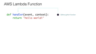 def handler(event, context):
return 'hello world!'
AWS Lambda Function
1 Deﬁne python function
 