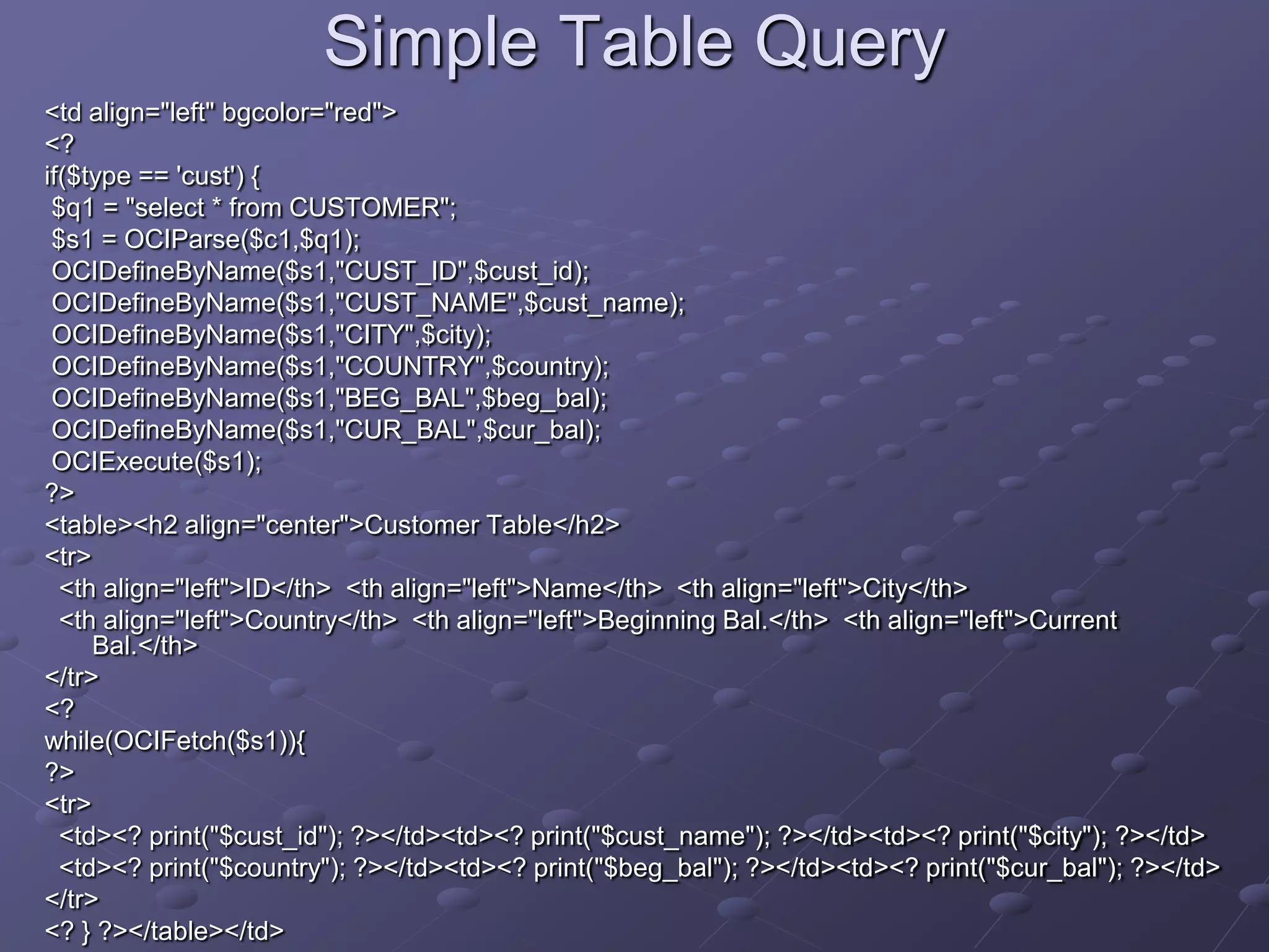Crash Course To SQL In PHP PPT crash-course-to-sql-in-php-ppt