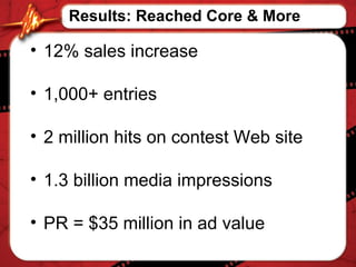 Results: Reached Core & More 12% sales increase 1,000+ entries 2 million hits on contest Web site 1.3 billion media impressions PR = $35 million in ad value  