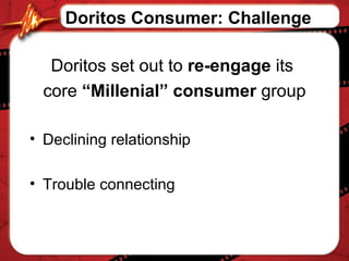 Doritos set out to  re-engage  its  core  “Millenial” consumer  group Declining relationship Trouble connecting  Doritos Consumer: Challenge 