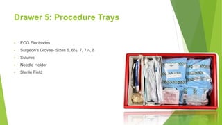 Drawer 5: Procedure Trays
• ECG Electrodes
• Surgeon's Gloves- Sizes 6, 6½, 7, 7½, 8
• Sutures
• Needle Holder
• Sterile Field
 