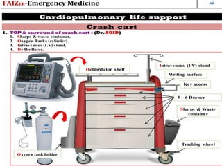 ?Crash                                       cart.pptx