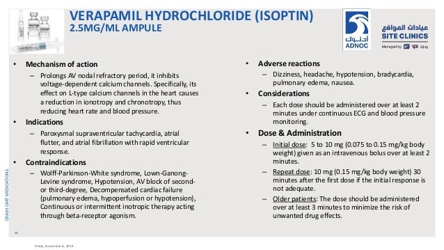 isoptin 160 mg