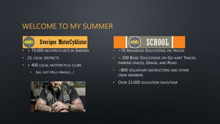 WELCOME TO MY SUMMER
• > 75.000 MOTORCYCLISTS IN SWEDEN
• 21 LOCAL DISTRICTS
• > 400 LOCAL MOTORCYCLE CLUBS
• (NO, NOT HELLS ANGELS…)
• ~70 ADVANCED EDUCATIONS ON TRACKS
• ~ 200 BASIC EDUCATIONS ON GO-KART TRACKS,
PARKING SPACES, GRAVEL AND ROAD
• ~800 VOLUNTARY INSTRUCTORS AND OTHER
CREW MEMBERS
• OVER 15.000 EDUCATION DAYS/YEAR
 