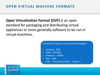 O P E N V I RT UA L M AC H I N E FO R M AT S


Open Virtualization Format (OVF) is an open
standard for packaging and distributing virtual
appliances or more generally software to be run in
virtual machines.

                       Formats for hypervisors/cloud technologies:

                       •   Amazon - AMI
                       •   KVM – QCOW2
                       •   VMware – VMDK
                       •   Xen – IMG
                       •   VHD – Virtual Hard Disk - Hyper-V
 