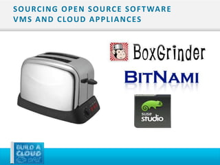 S O U RC I N G O P E N S O U RC E S O F T WA R E
V M S A N D C LO U D A P P L I A N C ES
 