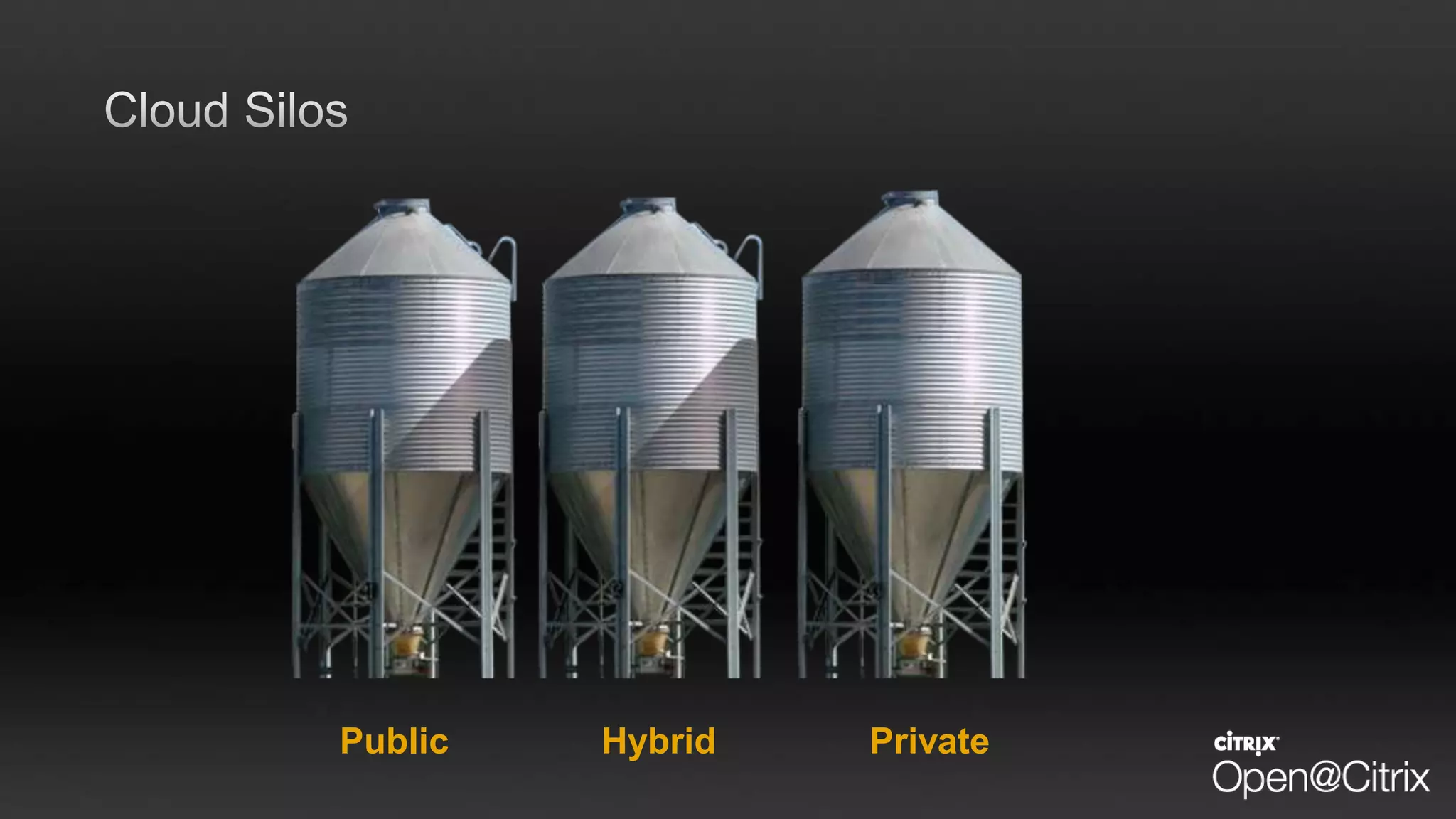 Public PrivateHybrid
 