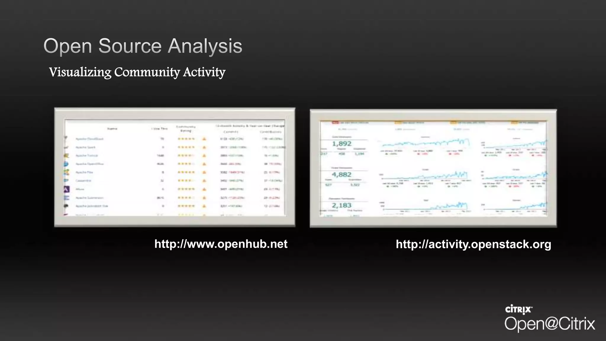 Visualizing Community Activity
http://www.openhub.net http://activity.openstack.org
 