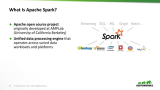 20 ©	Hortonworks	Inc.	2011	– 2016.	All	Rights	Reserved
What	Is	Apache	Spark?
Ã Apache	open	source	project	
originally	developed	at	AMPLab
(University	of	California	Berkeley)
Ã Unified	data	processing	engine	that	
operates	across	varied	data	
workloads	and	platforms
 