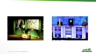 7 ©	Hortonworks	Inc.	2011	– 2016.	All	Rights	Reserved
 