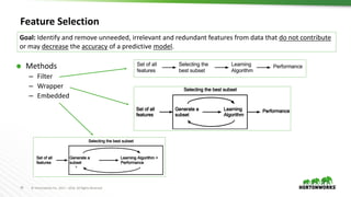79 ©	Hortonworks	Inc.	2011	– 2016.	All	Rights	Reserved
Feature	Selection
Ã Methods
– Filter
– Wrapper
– Embedded
Goal:	Identify	and	remove	unneeded,	irrelevant	and	redundant	features	from	data	that	do	not	contribute	
or	may	decrease the	accuracy of	a	predictive	model.
 