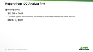 85 ©	Hortonworks	Inc.	2011	– 2016.	All	Rights	Reserved
Report from IDC Analyst firm
Spending on AI
• $12.5B in 2017
• $4.5B	on	apps	for	threat	detection,	fraud	analysis,	public	safety,	and	pharmaceutical	research
• $46B+ by 2020
 