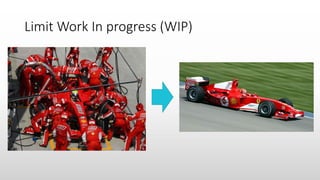 Limit Work In progress (WIP)
 